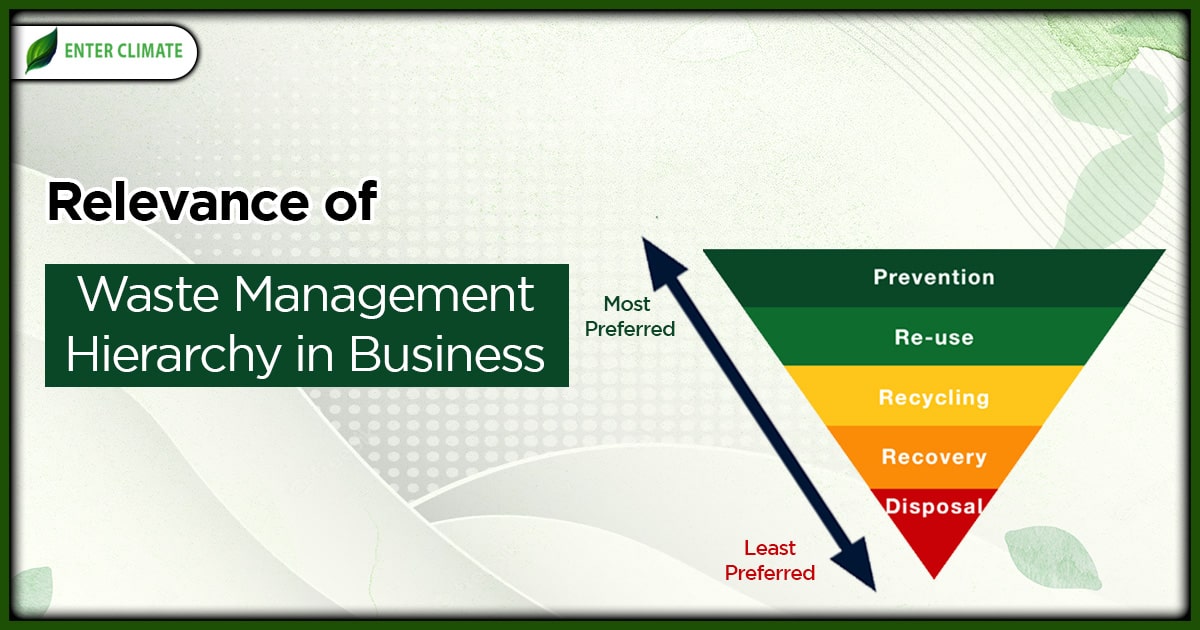 Relevance of Waste Management Hierarchy in Business