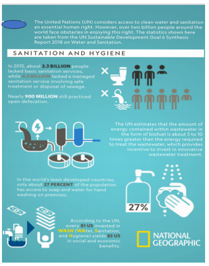 Sustainable Sanitation Solutions